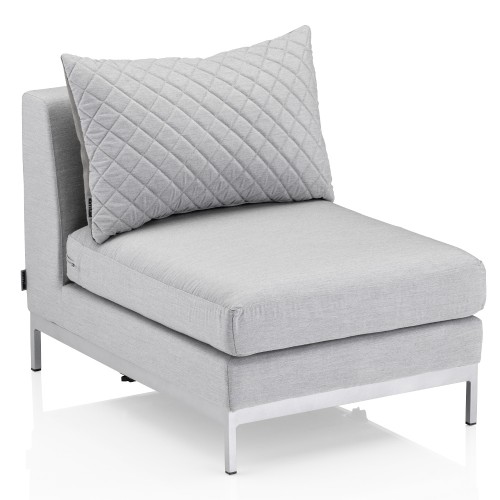 KETTLER Ego Modular SUNBRELLA Lounge-Set 4-teilig
